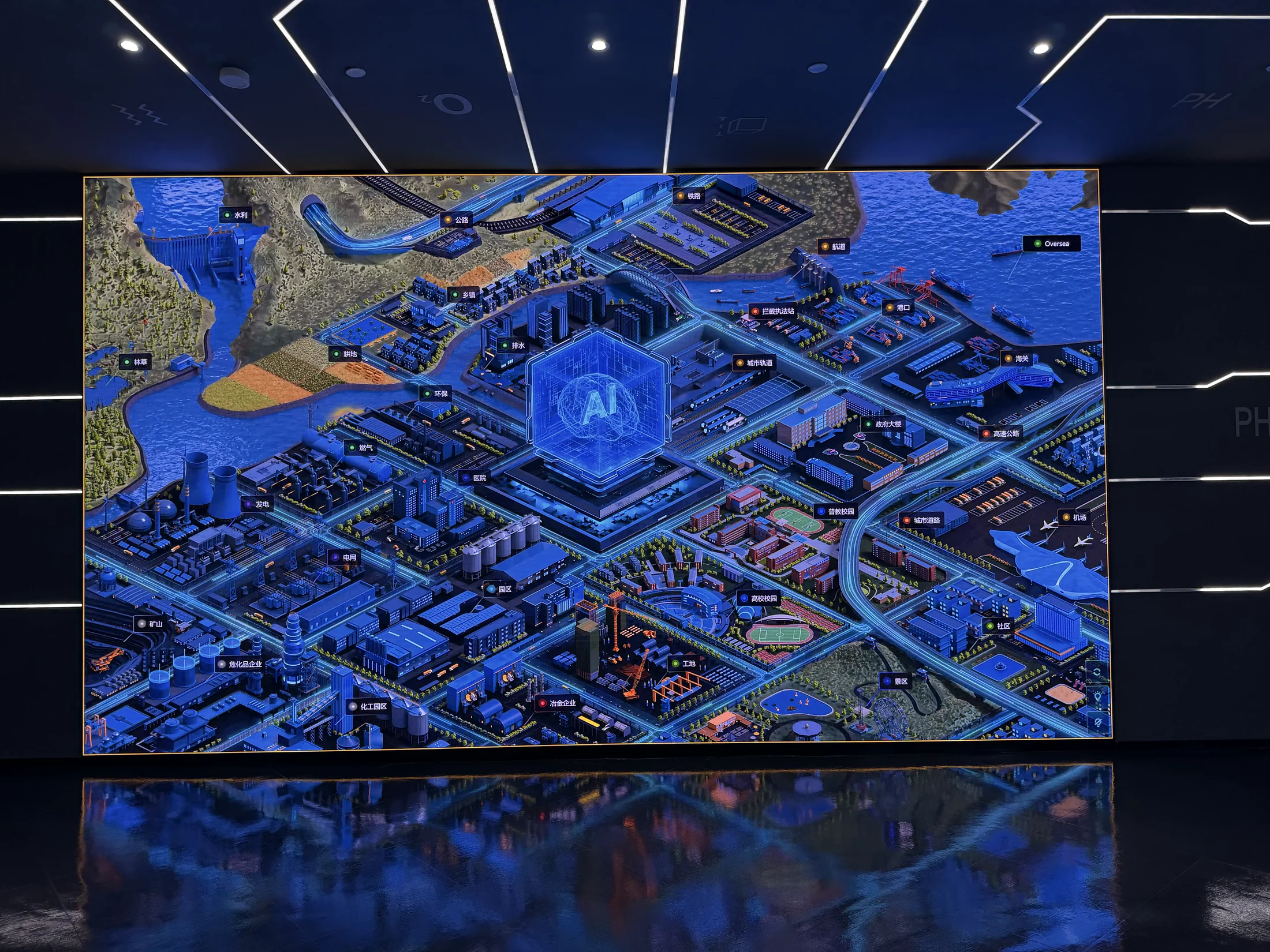 Painel ilustrando aplicações de inteligência artificial em diferentes ambientes.