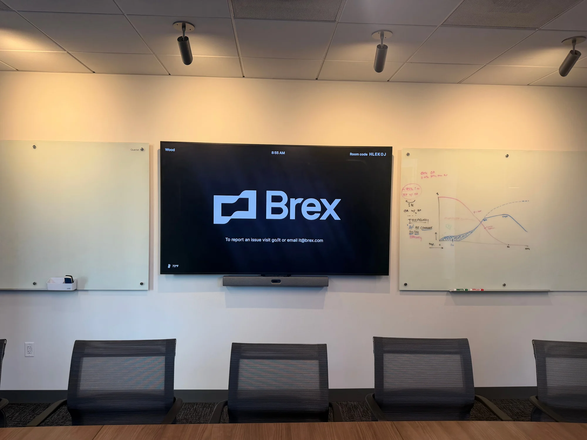 Registro 13 da visita à Brex em San Francisco